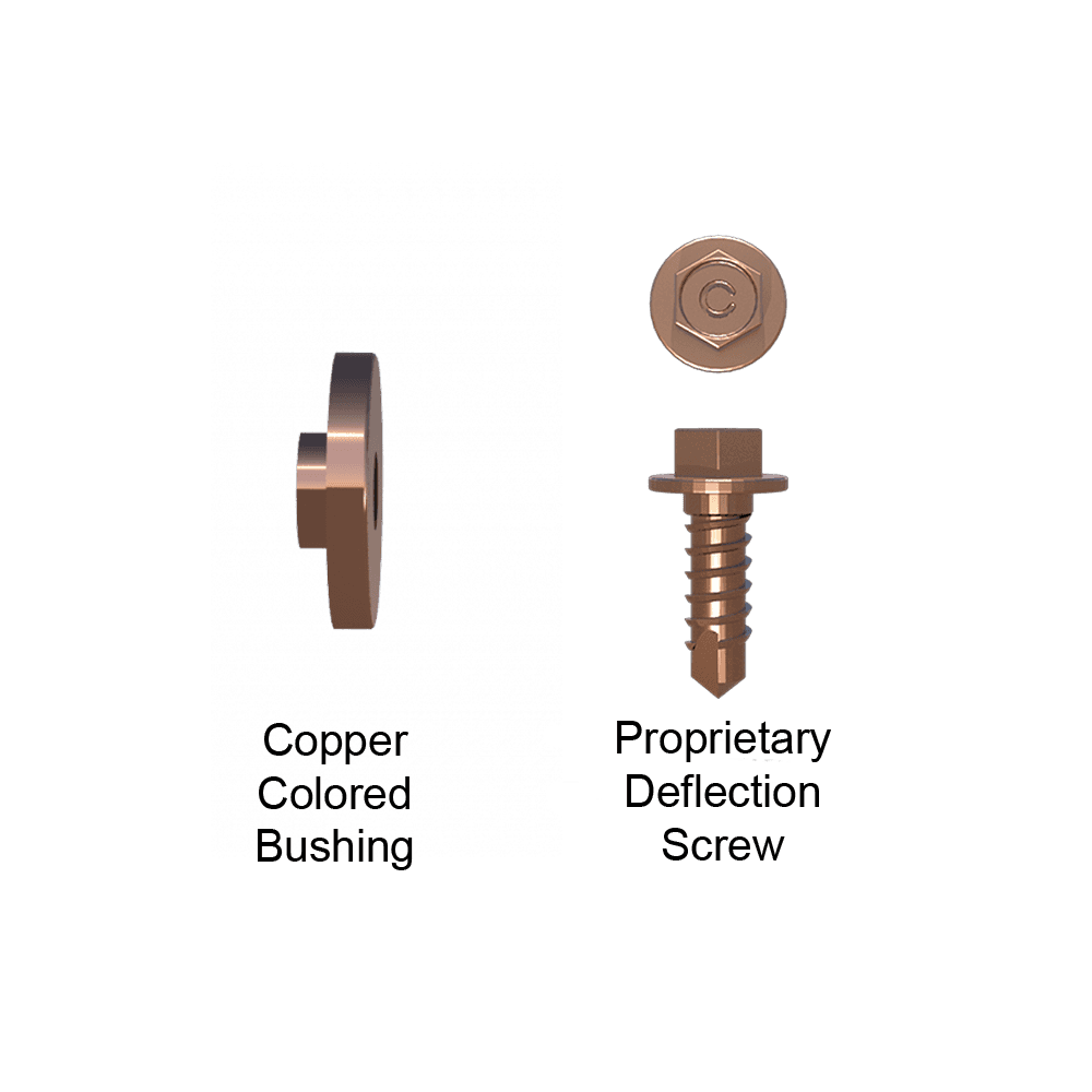 Copper Bushing for 14ga Clips & Proprietary Deflection Screws (For Stud Connection)