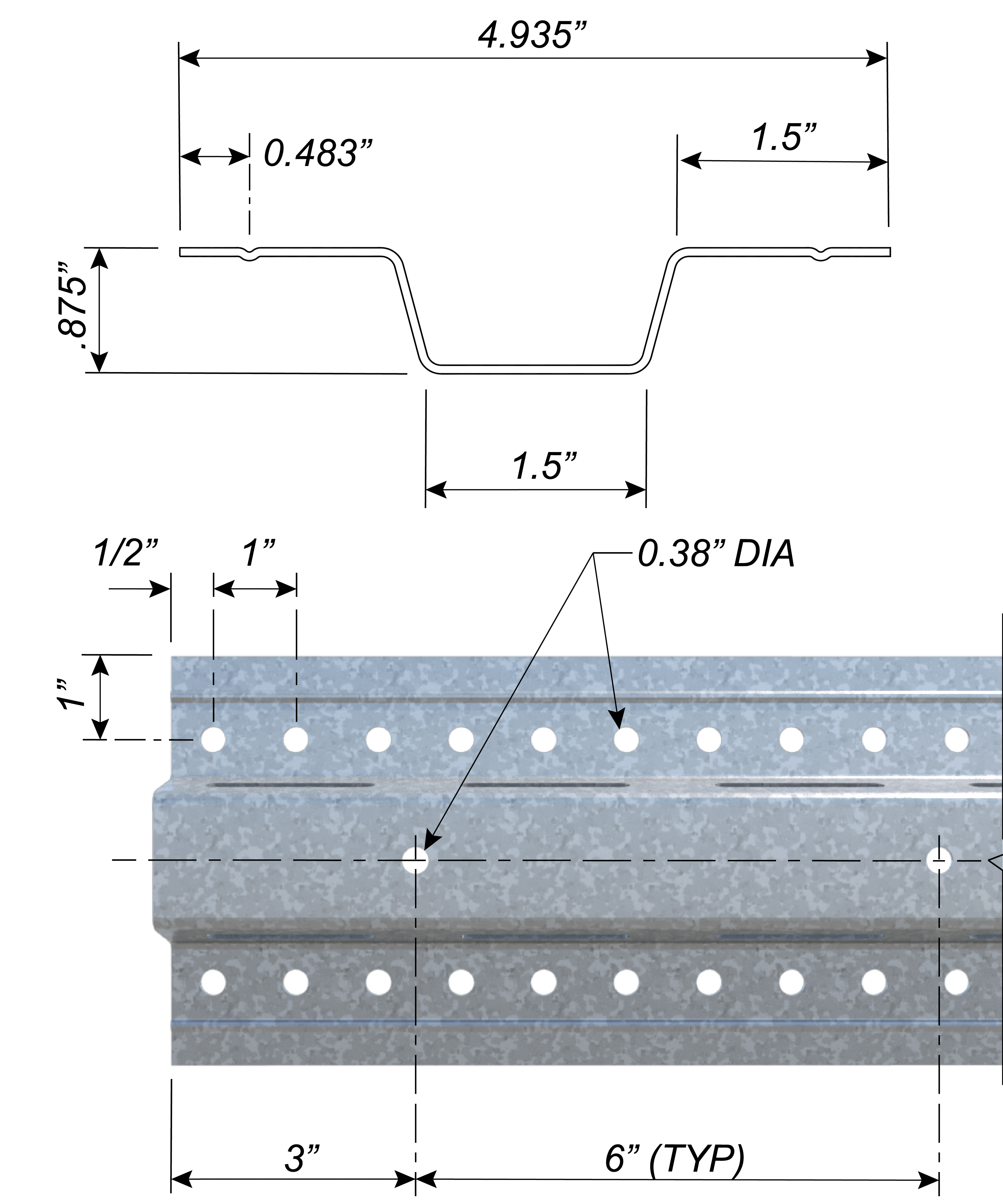 ProChannel CI - Dims